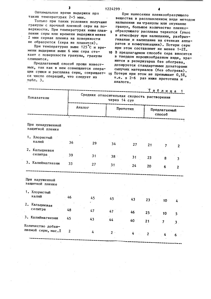 Способ получения медленнодействующих гранулированных удобрений (патент 1224299)