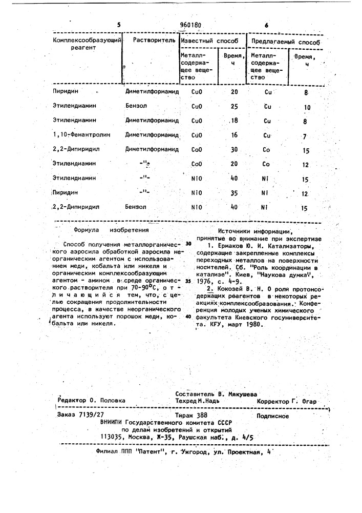 Способ получения металлоорганического аэросила (патент 960180)