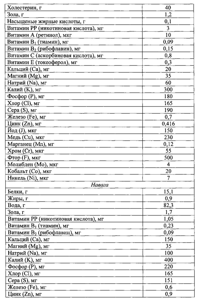 Способ получения обогащенного крахмалопродукта (патент 2624207)