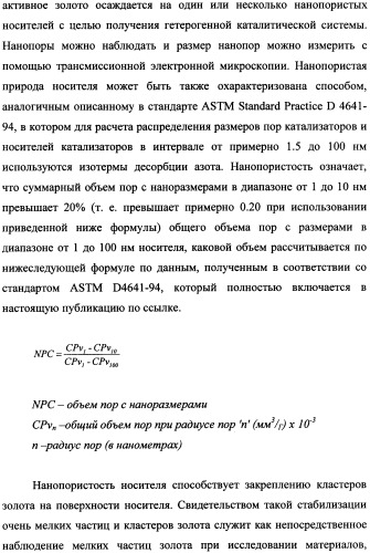 Наномерные золотые катализаторы, активаторы, твердые носители и соответствующие методики, применяемые для изготовления таких каталитических систем, особенно при осаждении золота на твердый носитель с использованием конденсации из паровой фазы (патент 2359754)