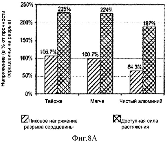 Опрессованный соединитель и сборочный узел для композитных кабелей и способы их изготовления и использования (патент 2537967)