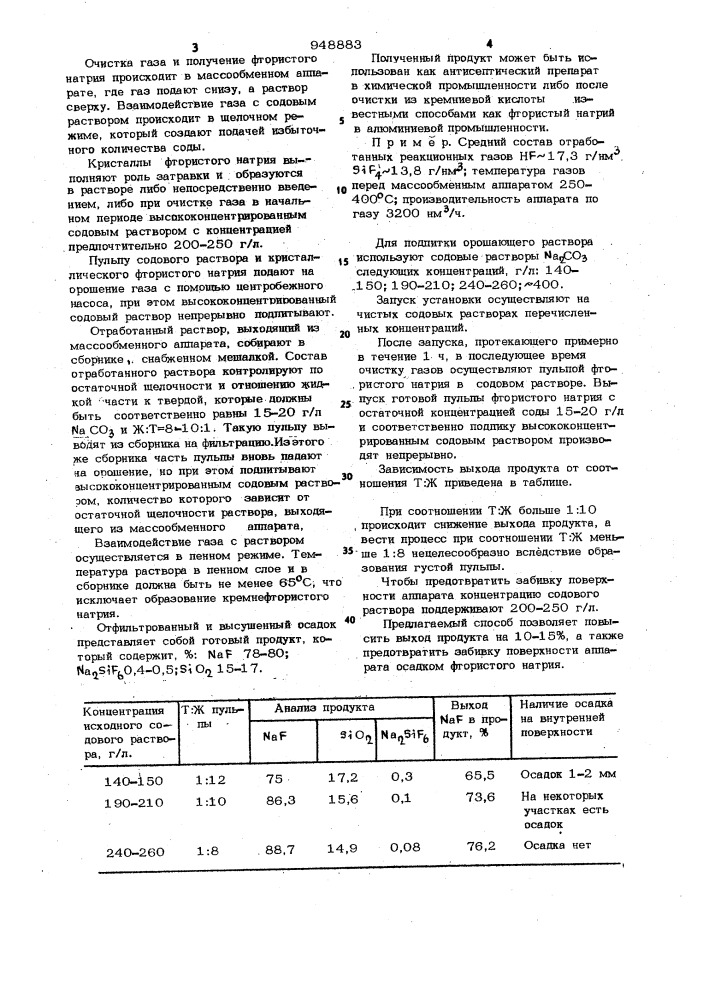 Способ получения фтористого натрия (патент 948883)