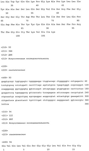 Высокоаффинные человеческие антитела к человеческому ангиопоэтину-2 (патент 2545399)