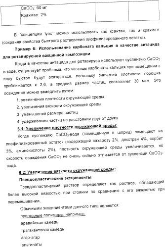 Применение аттенуированного ротавирусного штамма серотипа g1 в изготовлении композиции для индукции иммунного ответа на ротавирусную инфекцию (патент 2368392)