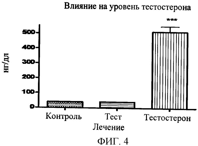 Композиции, содержащие галактоманнан, и способ их получения (патент 2481351)