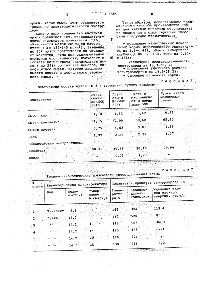 Способ производства корма для жвачных животных (патент 704584)