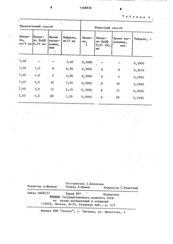 Способ количественного определения дикаина (патент 1168836)