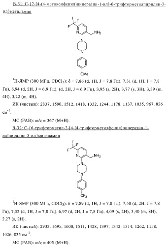 Новые соединения-лиганды ваниллоидных рецепторов и применение таких соединений для приготовления лекарственных средств (патент 2446167)