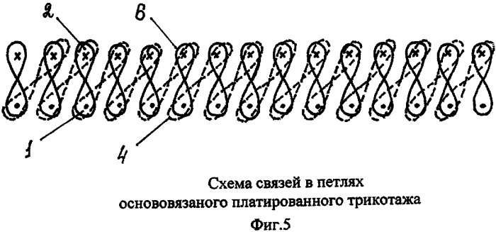 Основовязаный платированный трикотаж (патент 2381315)