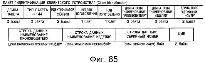 Устройство и способ интерфейса с высокой скоростью передачи данных (патент 2355121)