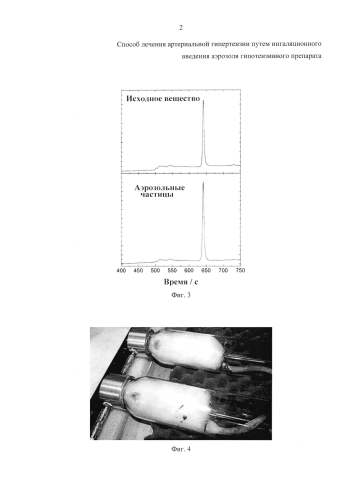 Способ лечения артериальной гипертензии путем ингаляционного введения аэрозоля гипотензивного препарата (патент 2593016)
