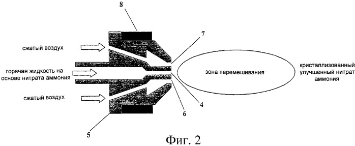 Кристаллы нитрата аммония, бризантное взрывчатое вещество на основе нитрата аммония и способ получения (патент 2368592)