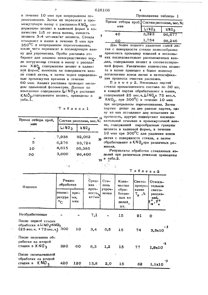 Способ обработки изделий из стекла (патент 628108)