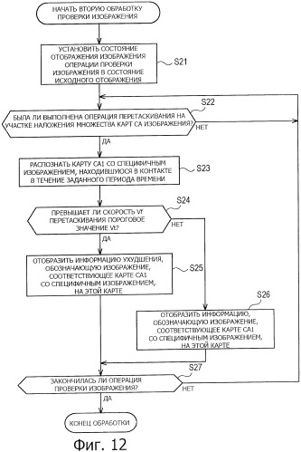 Устройство обработки информации, способ обработки информации и программа (патент 2434260)