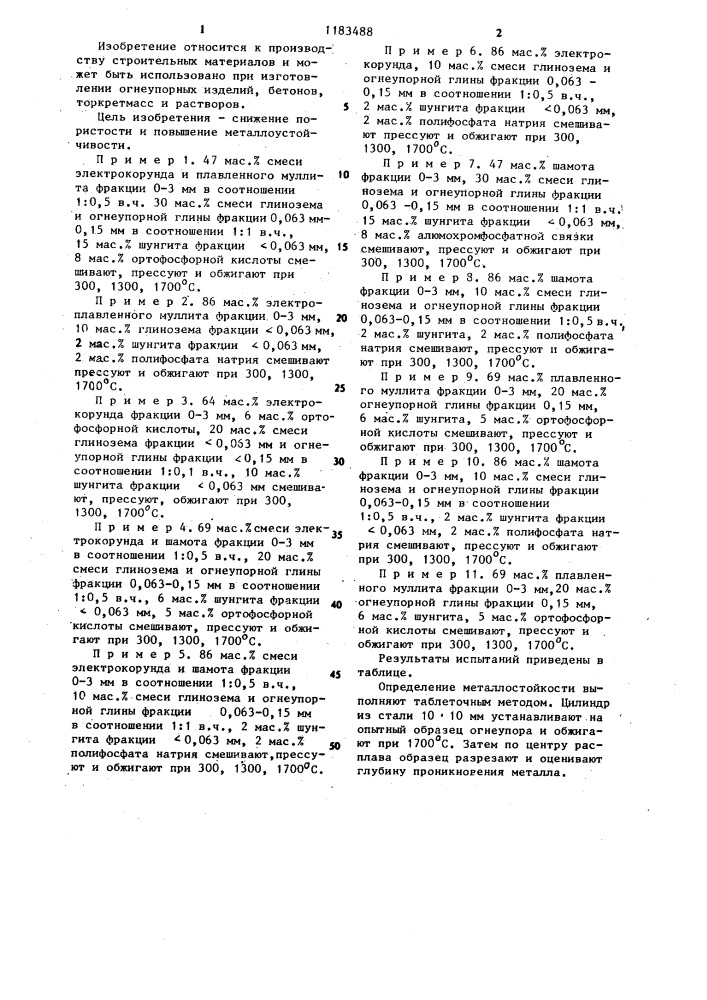 Сырьевая смесь для огнеупорных материалов (патент 1183488)