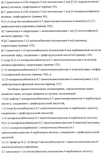 4,6,7,13-замещенные производные 1-бензил-изохинолина и фармацевтическая композиция, обладающая ингибирующей активностью в отношении гфат (патент 2320648)