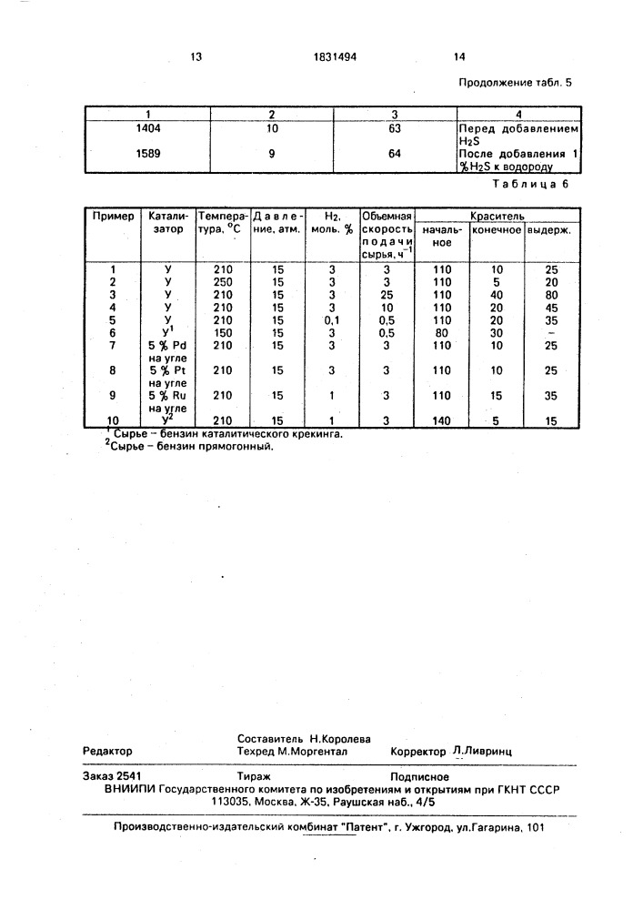 Метод селективного улучшения цвета и цветостойкости углеводородной фракции (патент 1831494)