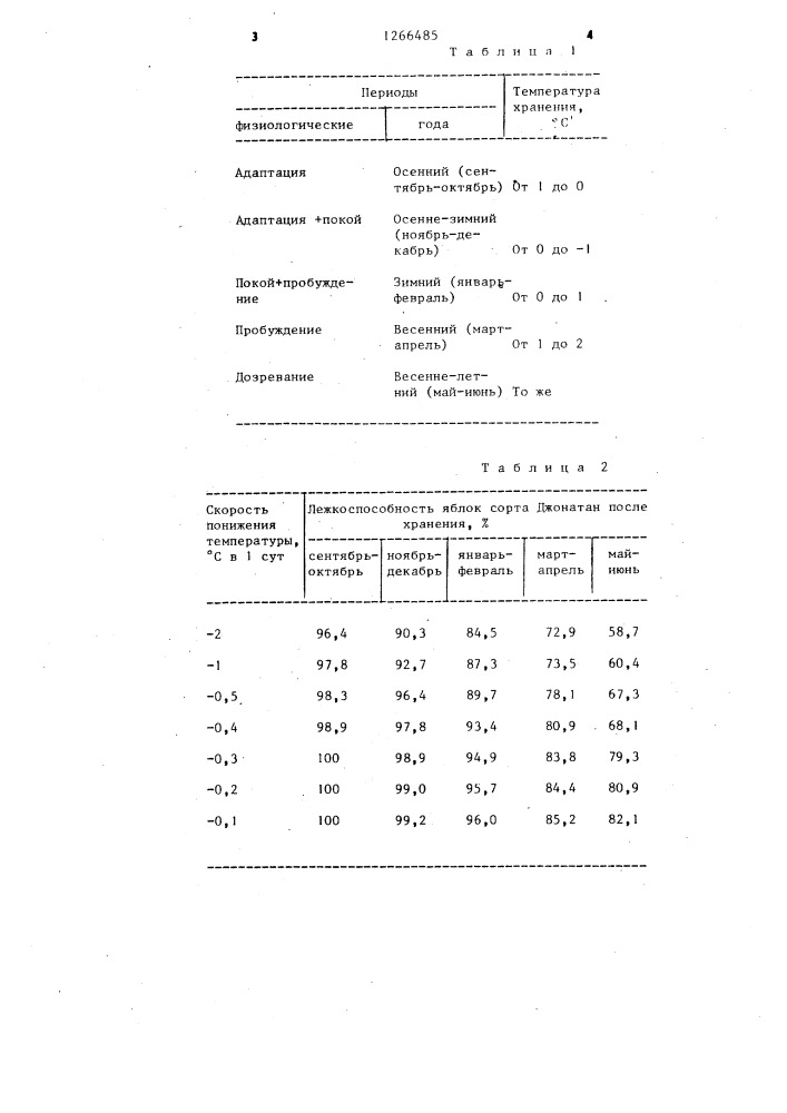 Способ хранения слабохолодостойких сортов яблок (патент 1266485)