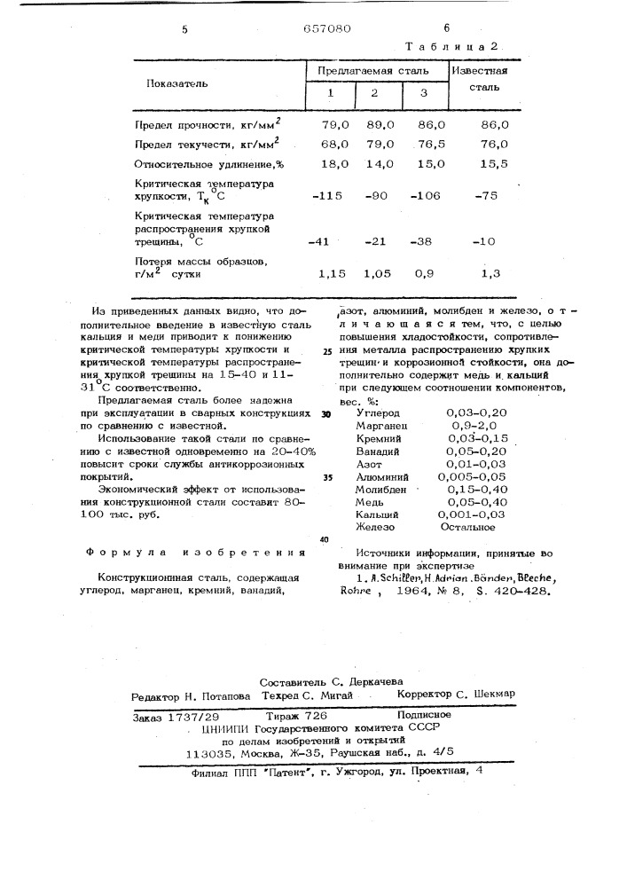 Конструкционная сталь (патент 657080)