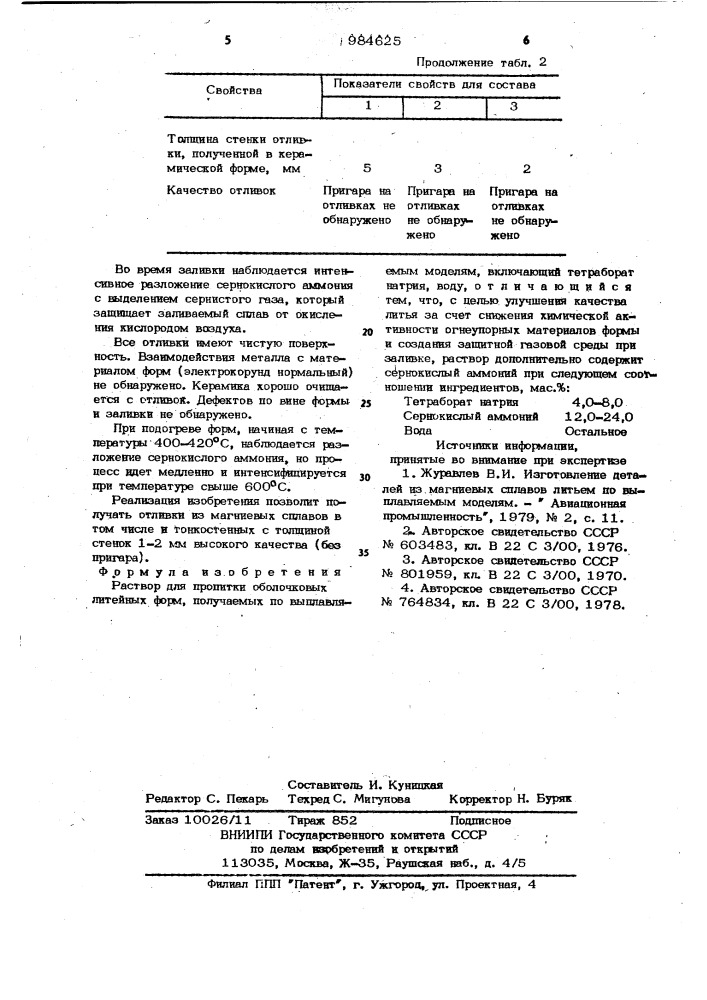 Раствор для пропитки оболочковых литейных форм (патент 984625)