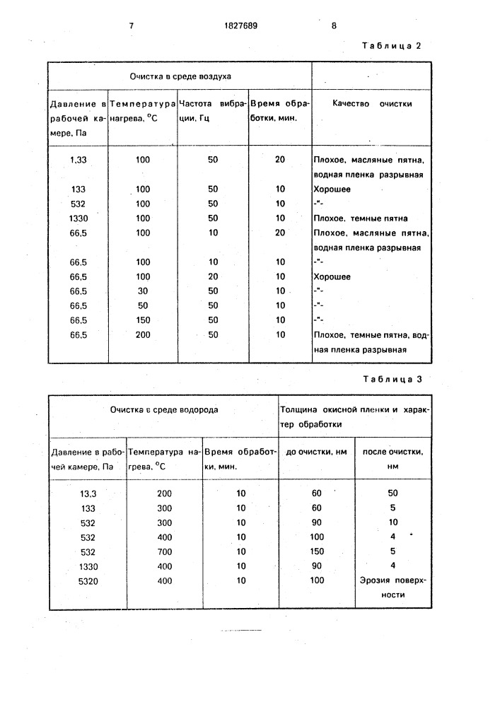 Способ очистки деталей электровакуумных приборов (патент 1827689)