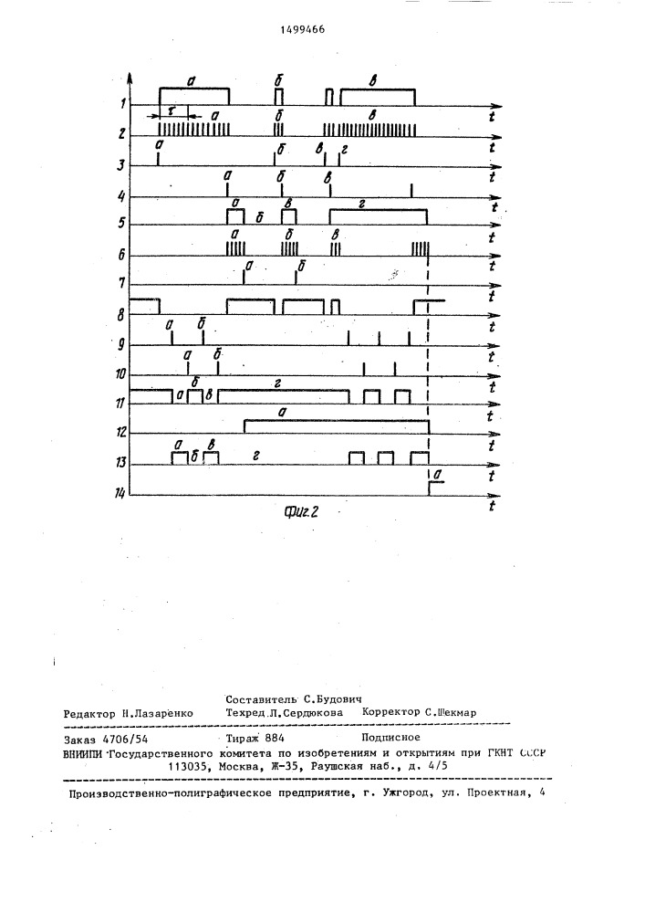 Селектор импульсов по длительности (патент 1499466)