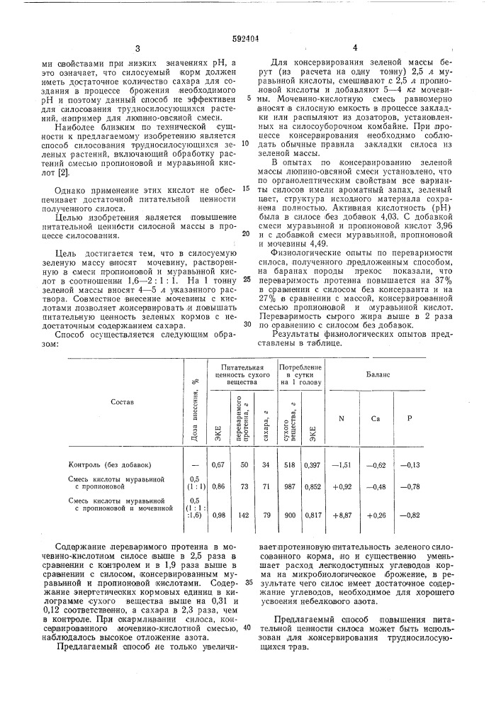 Способ силосования зеленых растений (патент 592404)