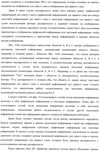 Устройство передачи данных изображения, способ управления и программа (патент 2487490)