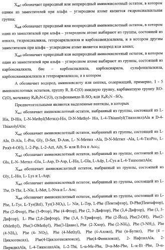 Миметики человеческого глюканоподобного пептида-1 и их применение в лечении диабета и родственных состояний (патент 2353625)