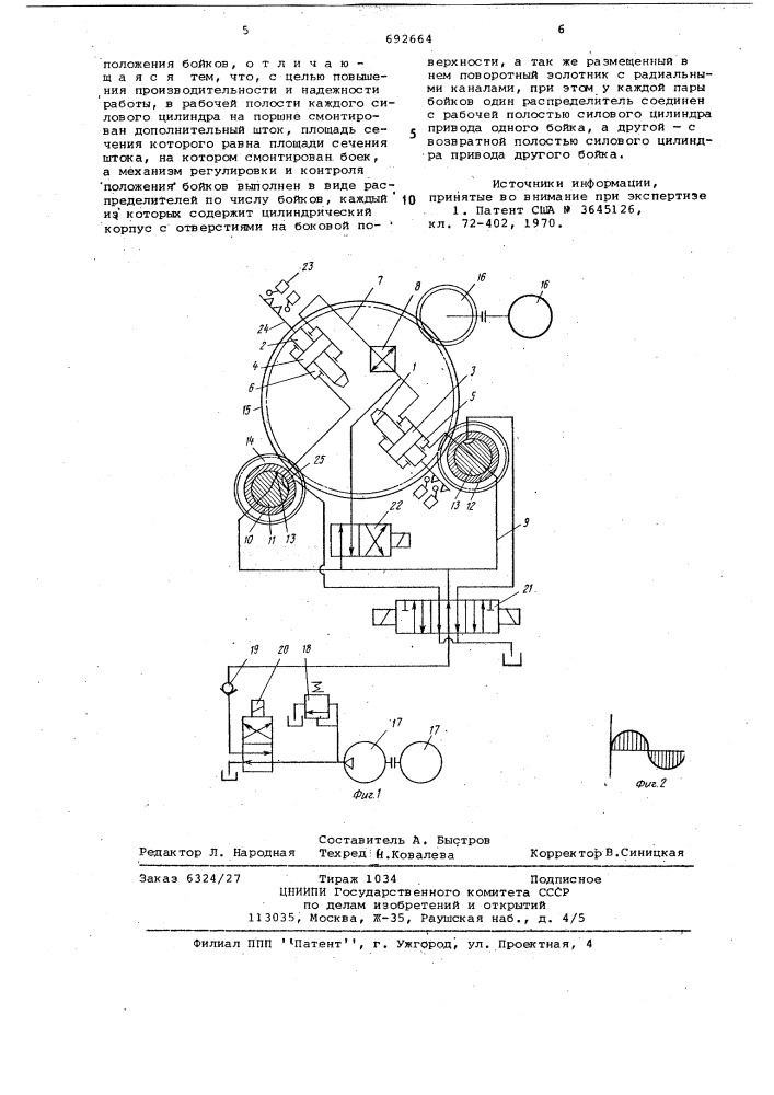 Радиально-ковочная машина (патент 692664)