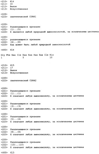 Связывающие полипептиды и их применения (патент 2470941)