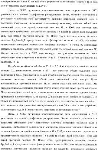 Контроллер для устройства, облегчающего ходьбу (патент 2388448)