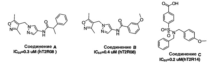 Соединения, ингибирующие (блокирующие) горький вкус, способы их применения и получения (патент 2522456)