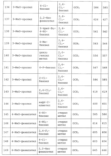 Миметики с обратной конфигурацией и относящиеся к ним способы (патент 2434017)