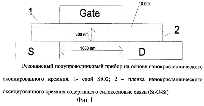 Резонансный полупроводниковый прибор на основе квантовых биений (патент 2269182)