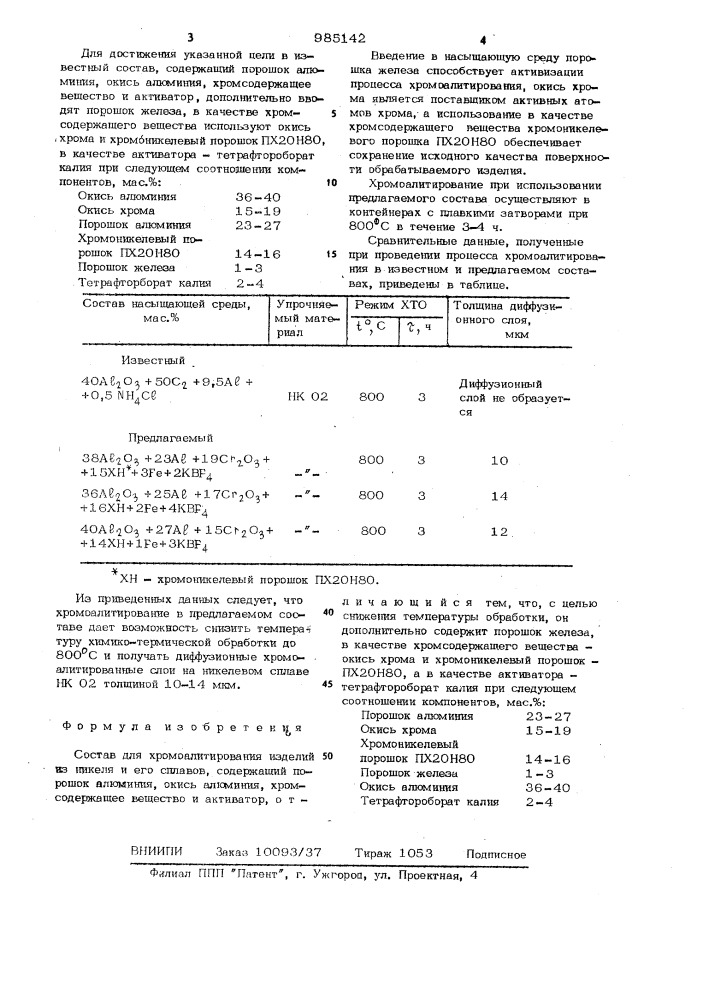 Состав для хромоалитирования изделий из никеля и его сплавов (патент 985142)
