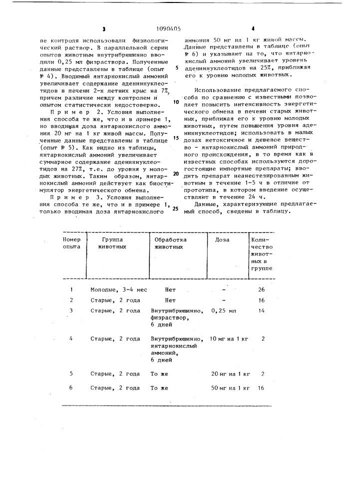 Способ интенсификации энергетического обмена (патент 1090405)