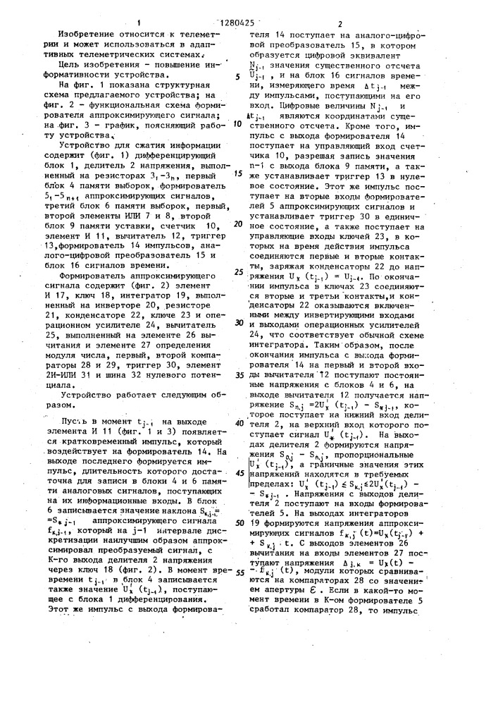 Устройство для сжатия информации (патент 1280425)