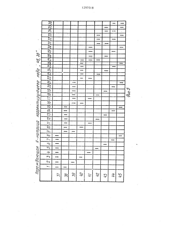 Устройство для задания тестов (патент 1297018)