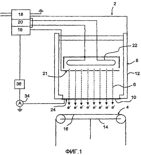 Датчик и система для измерения электронного луча (патент 2420764)