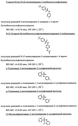 Производные сульфониламиноуксусной кислоты и их применение в качестве антагонистов рецепторов орексина (патент 2334735)