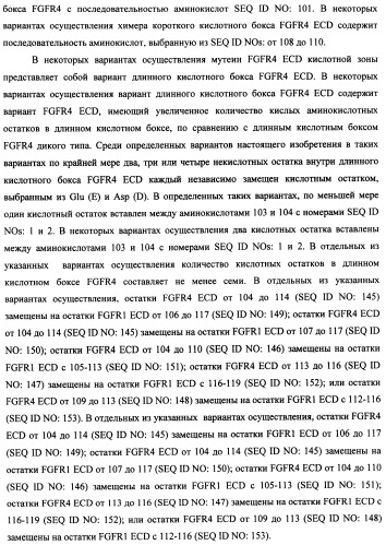 Мутеины кислотной зоны внеклеточного домена рецептора фактора роста фибробластов (патент 2509774)