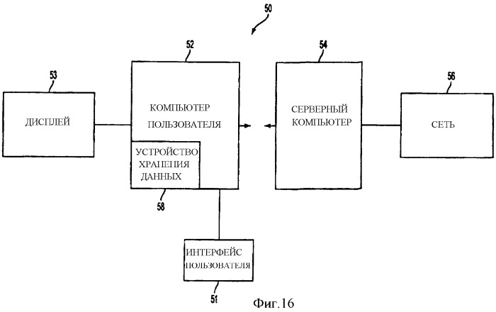 Мобильный терминал связи с улучшенным пользовательским интерфейсом и способ управления пользовательским интерфейсом (патент 2363033)