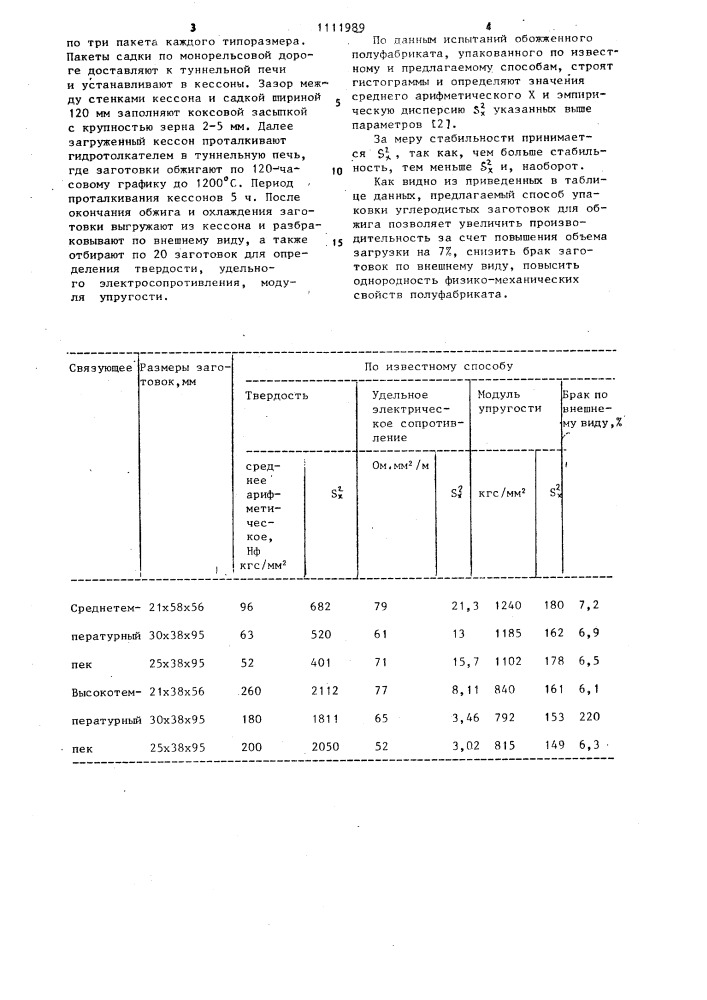 Способ упаковки углеродистых заготовок холодного прессования для обжига (патент 1111989)