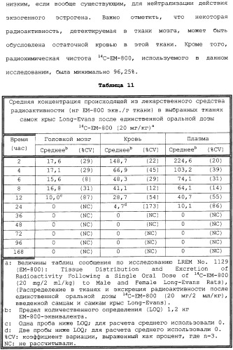 Селективные модуляторы рецептора эстрогена в комбинации с эстрогенами (патент 2342145)