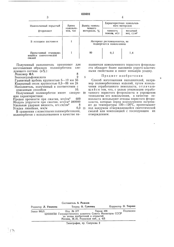 Способ изготовления наполнителей (патент 459481)