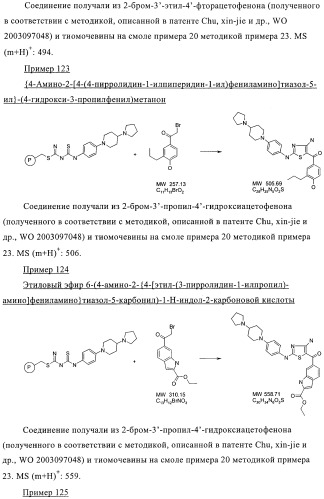 Новые пиперидинзамещенные диаминотиазолы (патент 2382784)