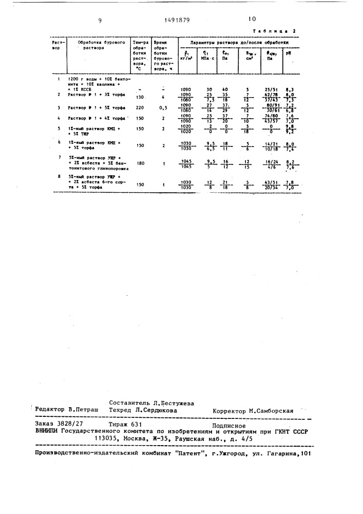 Способ обработки бурового раствора (патент 1491879)