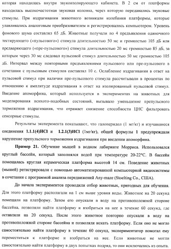 Замещенные 8-сульфонил-2,3,4,5-тетрагидро-1н-гамма-карболины, лиганды, фармацевтическая композиция, способ их получения и применения (патент 2404180)