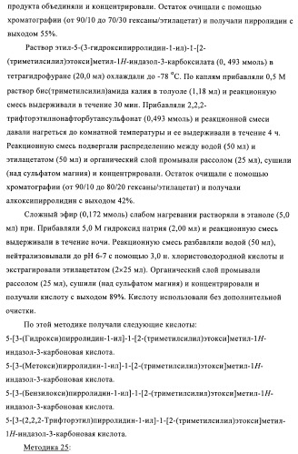 Индазолы, бензотиазолы, бензоизотиазолы, бензизоксазолы и их получение и применение (патент 2417225)